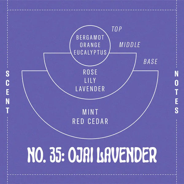 No. 35: Ojai Lavender - 3.5oz Reed Diffuser
