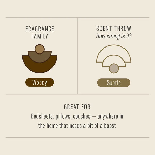 No. 04: Teakwood & Tobacco - 7.75oz Room & Linen Spray