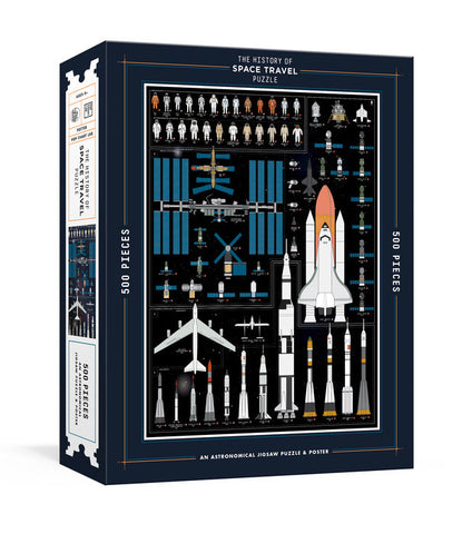 A History of Space Travel Puzzle
