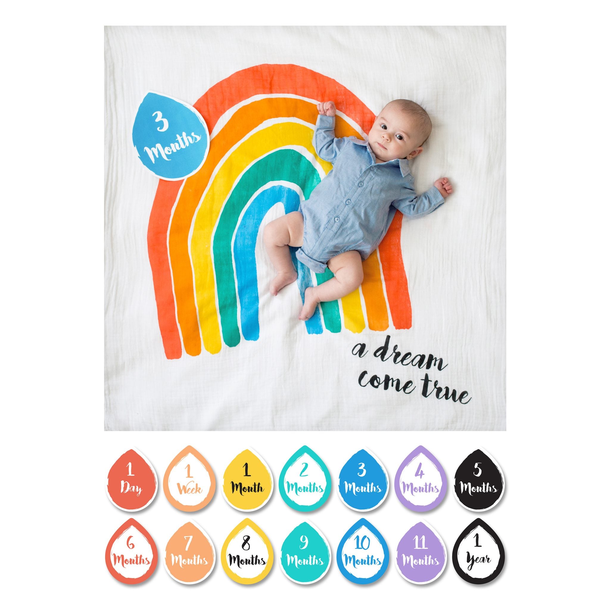 Dream Come True - Baby's First Year Blanket
