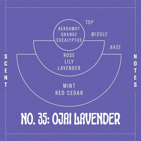 No. 35: Ojai Lavender - 7.2oz Soy Candle
